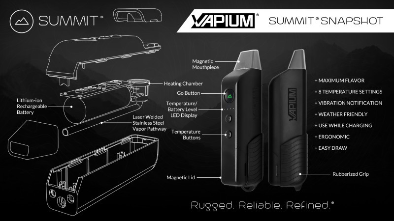 Summit Vaporizer Review