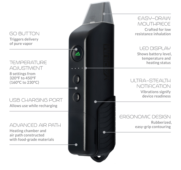 Vapium Summit Vaporizer